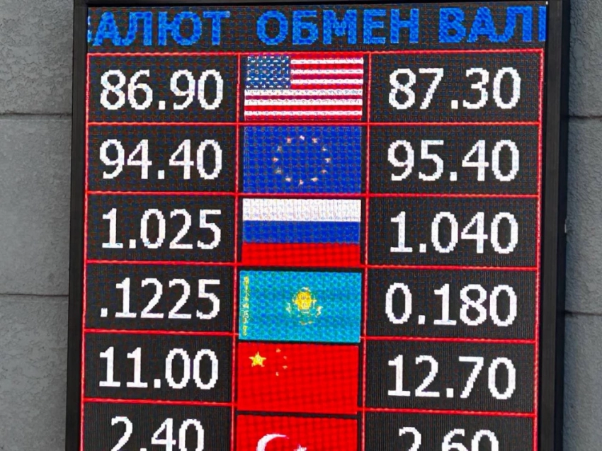 Курс валют на Моссовете 18 марта: доллар дешевеет, рубль дорожает