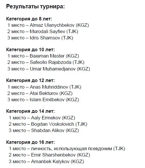 Юные шахматисты из Кыргызстана заняли первые места на международном онлайн-турнире