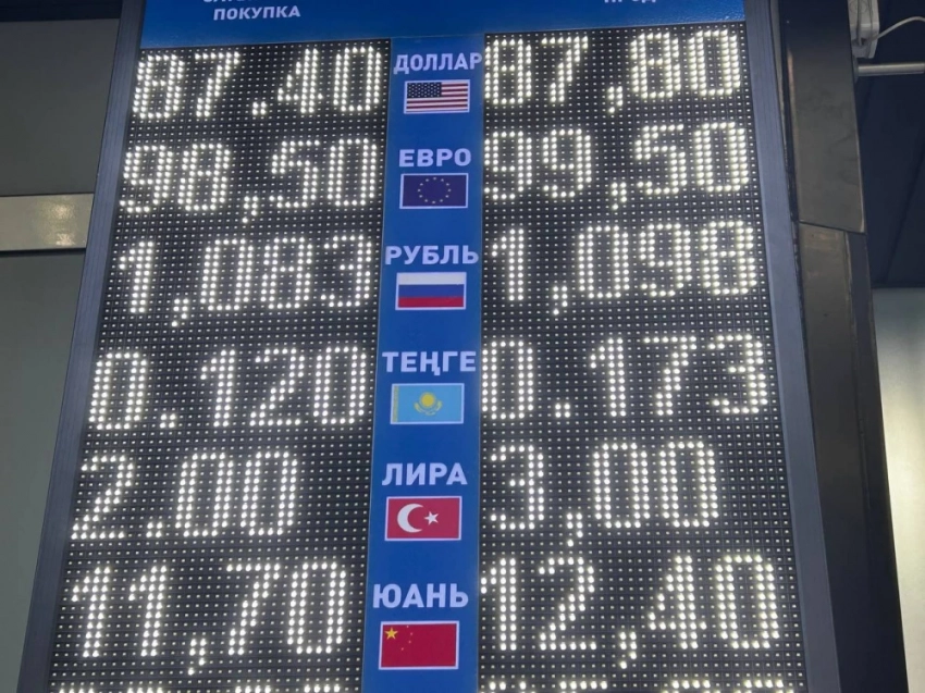 Курс валют на Моссовете 22 мая: евро резко вырос в цене