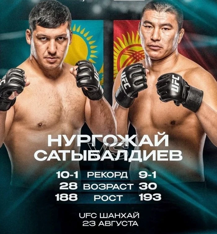 Прогноз на бой Сатыбалдиева и Нургожая на UFC в Шанхае
