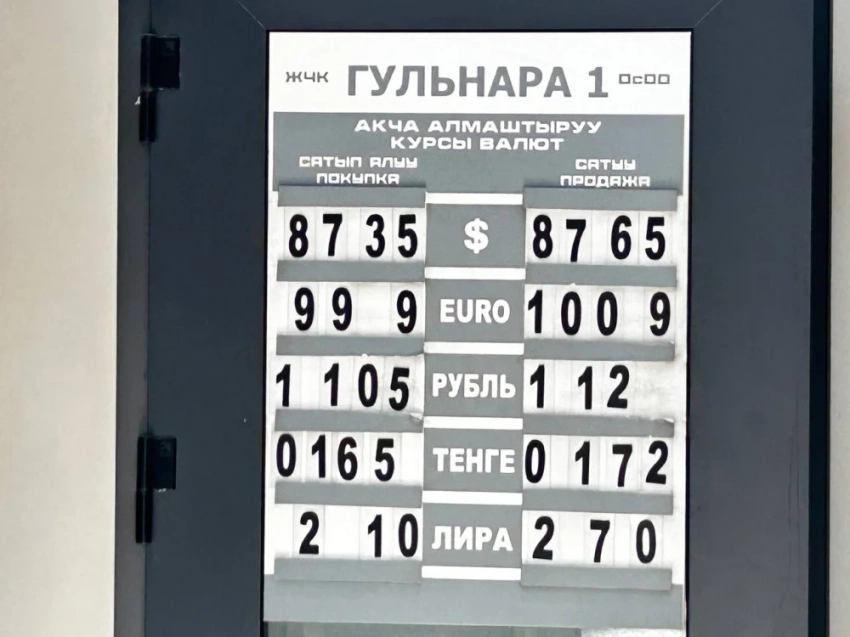 Обменный курс на Моссовете 19 июня: какая из валют замерла в цене?