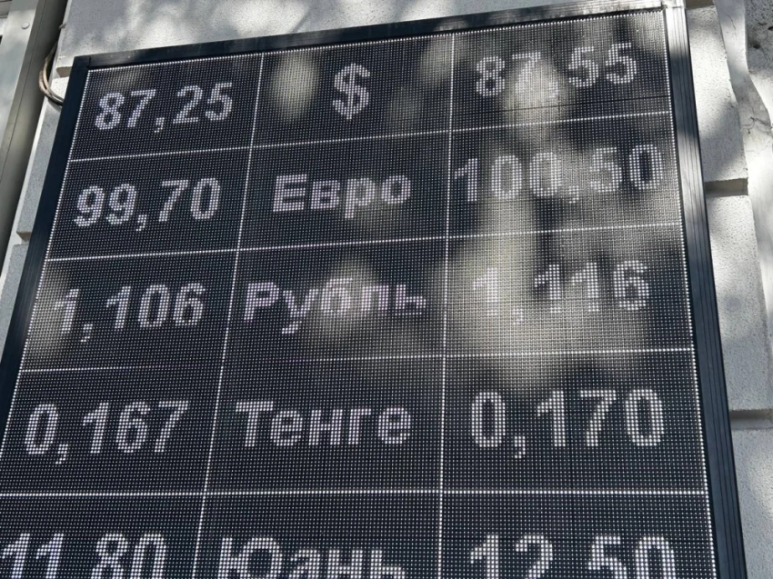Курс валют на Моссовете 24 июня: евро заметно меняется в цене
