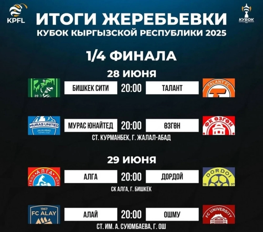 Определены хозяева матчей 1/4 финала Кубка Кыргызстана по футболу