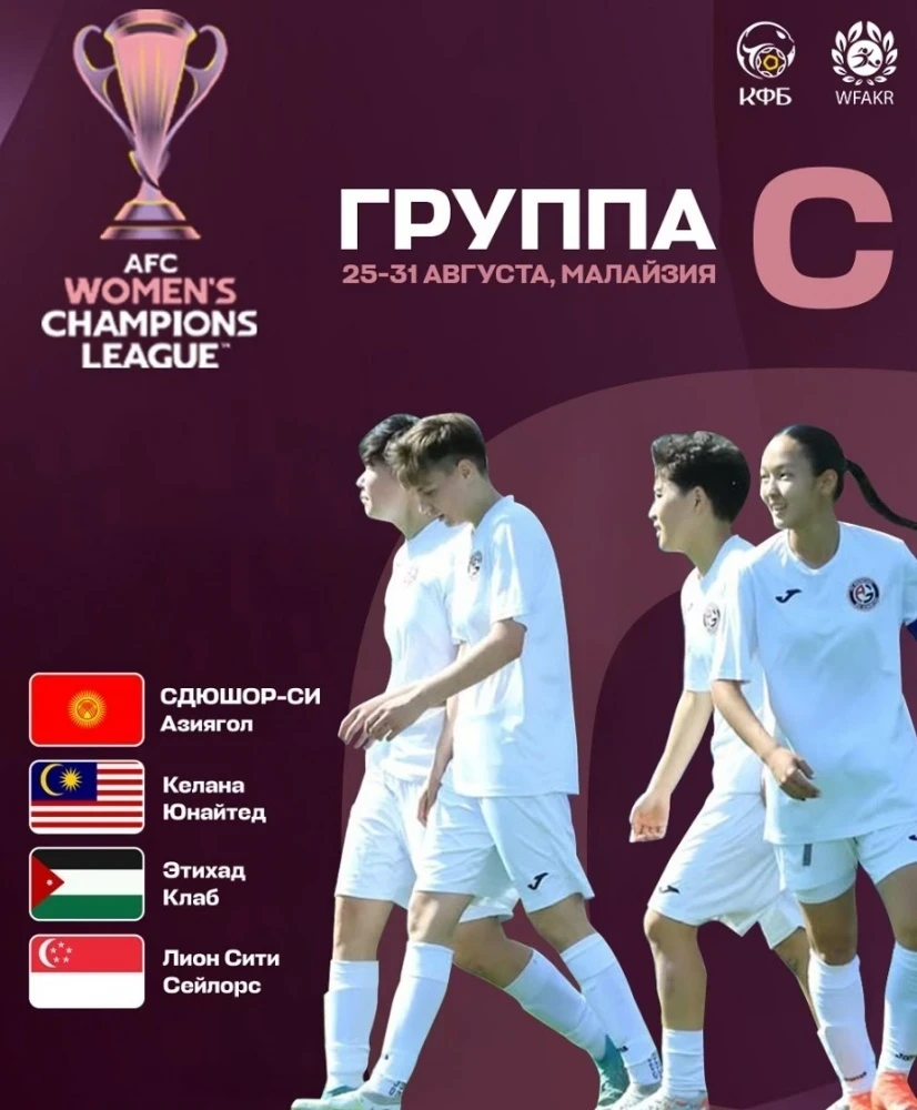 "СДЮШОР СИ - Азиягол" дебютирует в Лиге чемпионов АФК