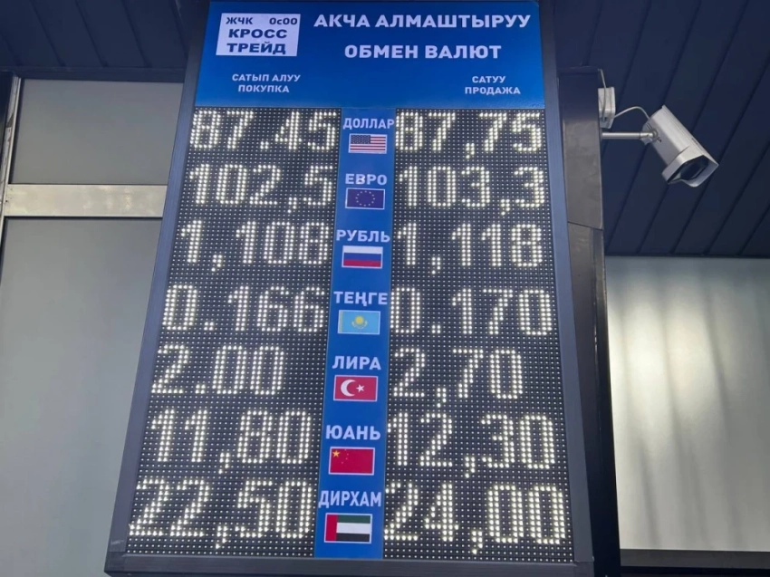 Курс валют на Моссовете 3 июля. Евро продолжает дорожать