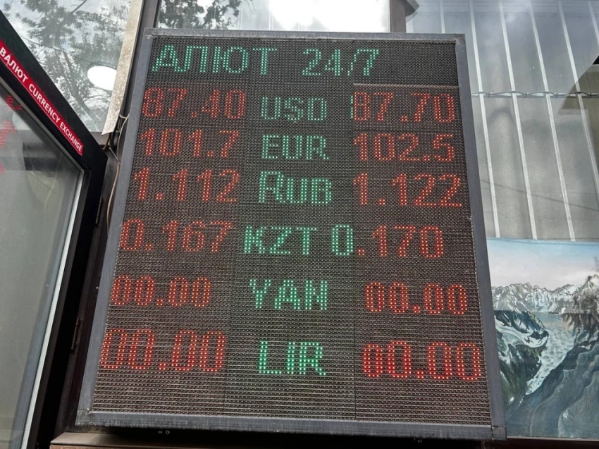 Курс валют на Моссовете 9 июля. Доллар и евро подешевели