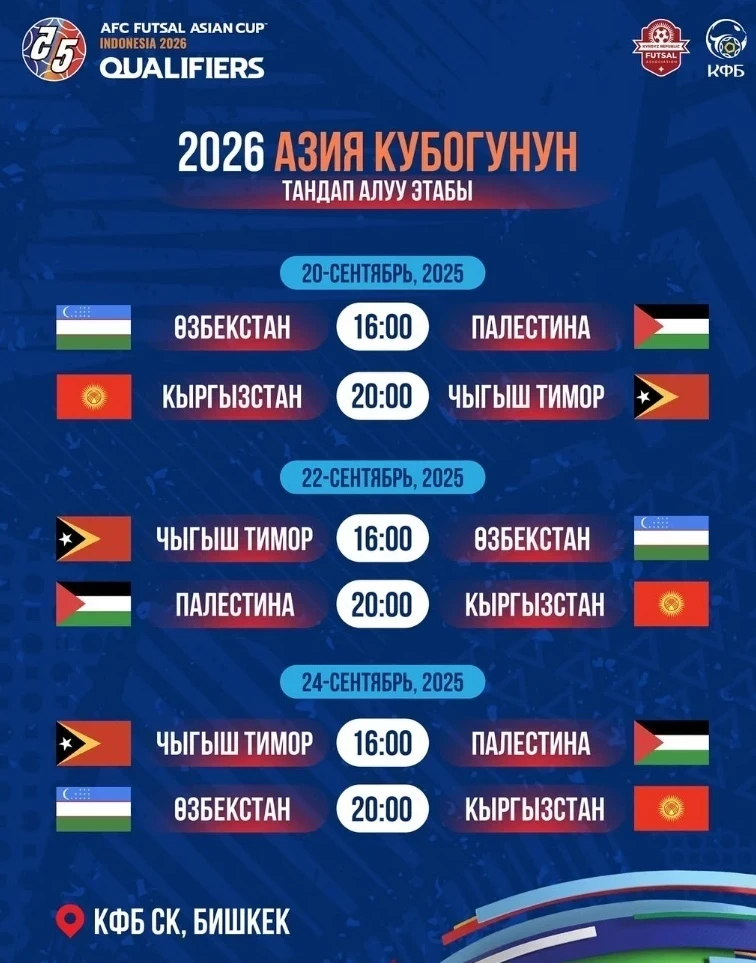 В Бишкеке пройдут отборочные матчи Кубка Азии 2026 в группе "F"