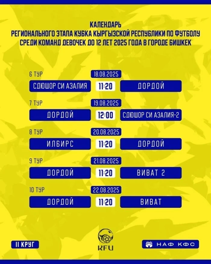В Бишкеке стартовали футбольные турниры среди девушек