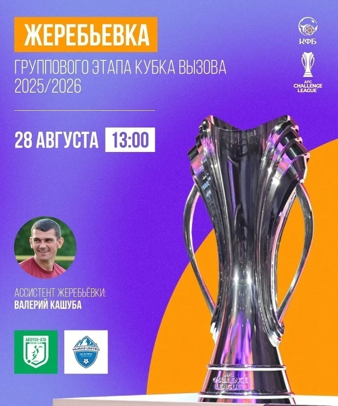 Соперники "Абдыш-Ата" и "Мурас Юнайтед" в АФК Челлендж Лиге
