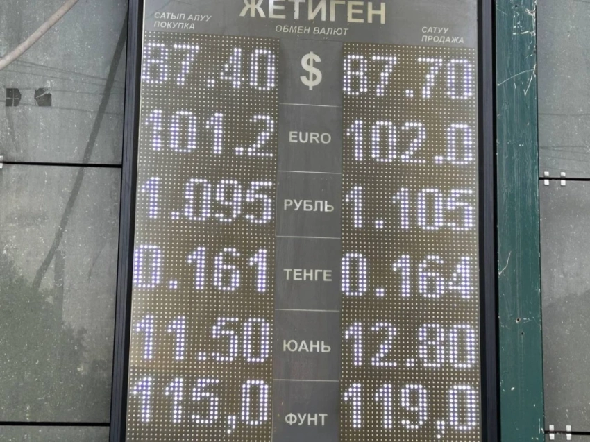 Курс валют на Моссовете 8 августа: рубль начал расти в цене