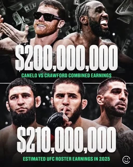 Канело vs Кроуфорд: два бойца заработали за один бой, сколько UFC за год