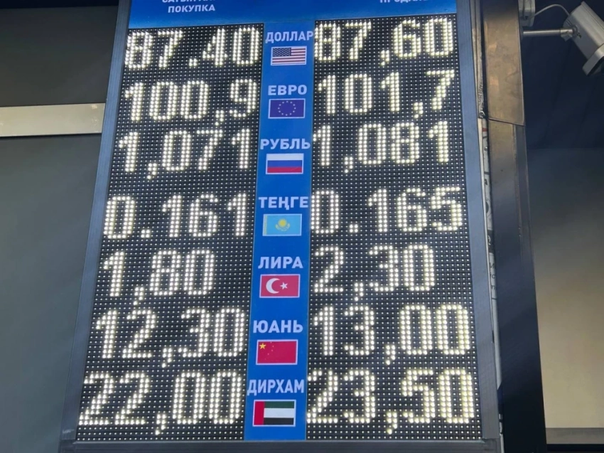 Курс валют на Моссовете 4 сентября: доллар подорожал