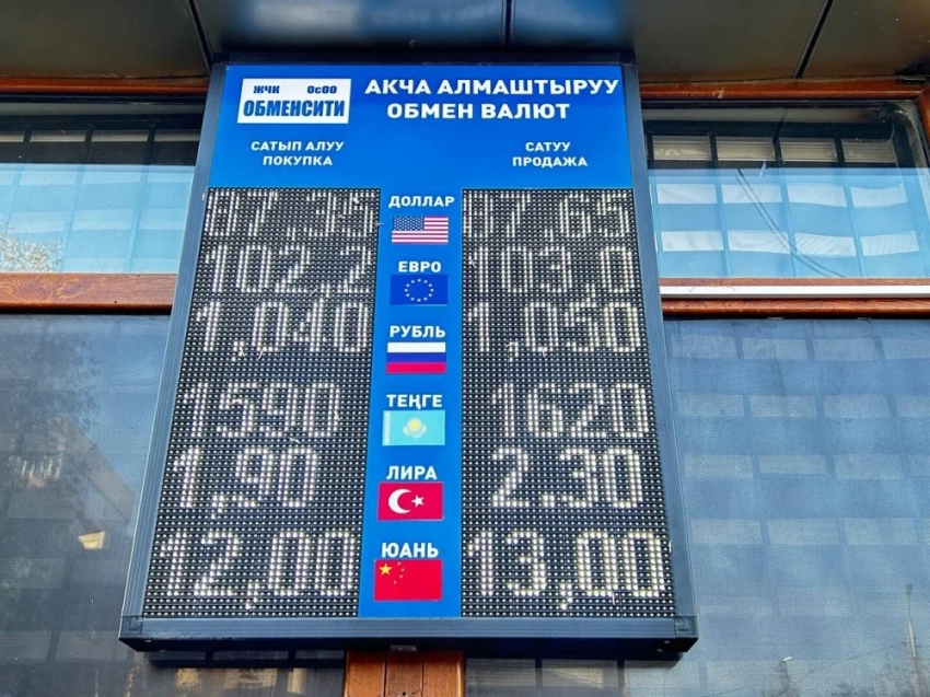 Обменный курс на Моссовете 25 сентября: какая из валют подешевела?