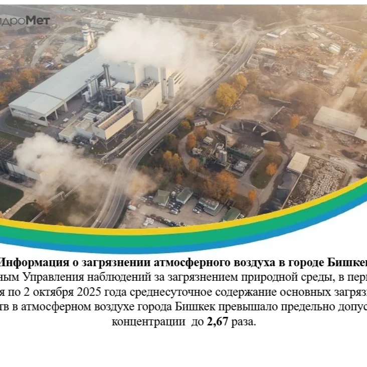 Воздух Бишкека оказался грязнее нормы почти в три раза