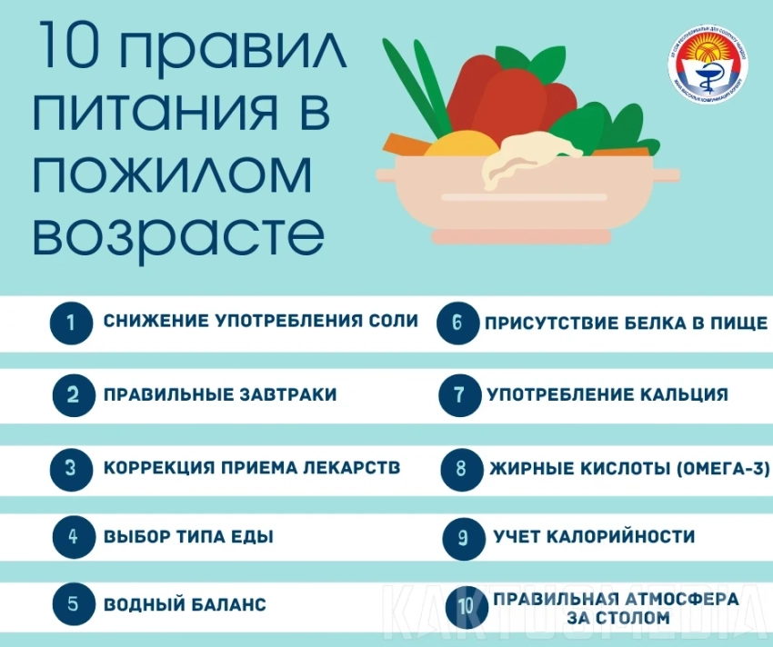 Что нужно знать о питании после 60 лет: главные советы
