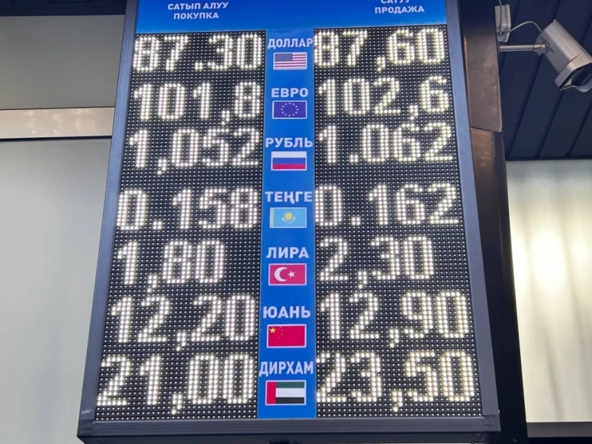 Курс валют на Моссовете 6 октября: евро и рубль подешевели