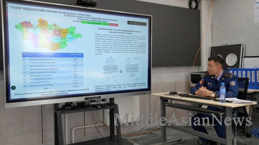 Более 14 тыс. землетрясений зафиксировано в Монголии за первые десять месяцев 2025 года