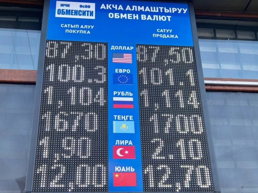 Курс валют на Моссовете 26 ноября: доллар подорожал