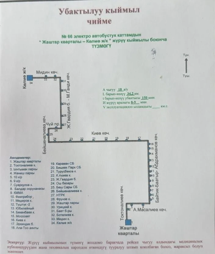 В Бишкеке маршрут электробуса № 66 продлили до жилого квартала «Жаштар» (схема)