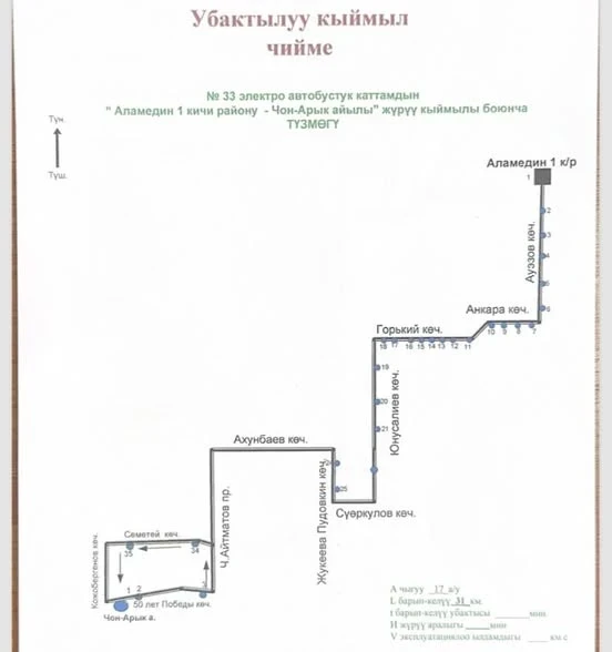 Внимание! В Бишкеке частично изменят схемы движения некоторых маршрутов
