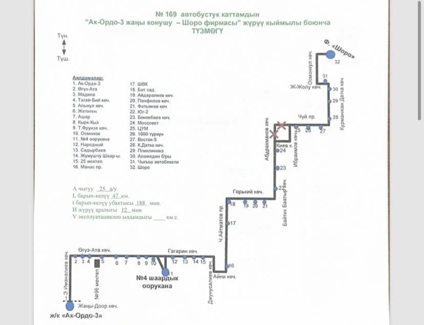 В Бишкеке изменены схемы движения 11 городских маршрутов