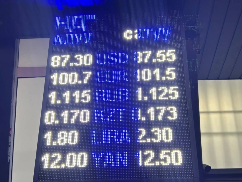 Курс валют на Моссовете 2 декабря: евро дорожает