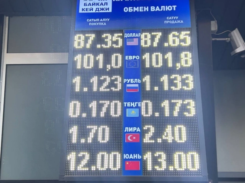 Курс валют на Моссовете 3 декабря: доллар подорожал