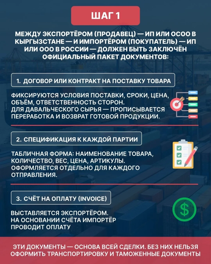 Пошаговую инструкцию по экспорту швейной продукции в Россию подготовил Минэконом