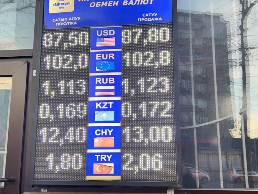 Курс валют на Моссовете 25 декабря: доллар подорожал