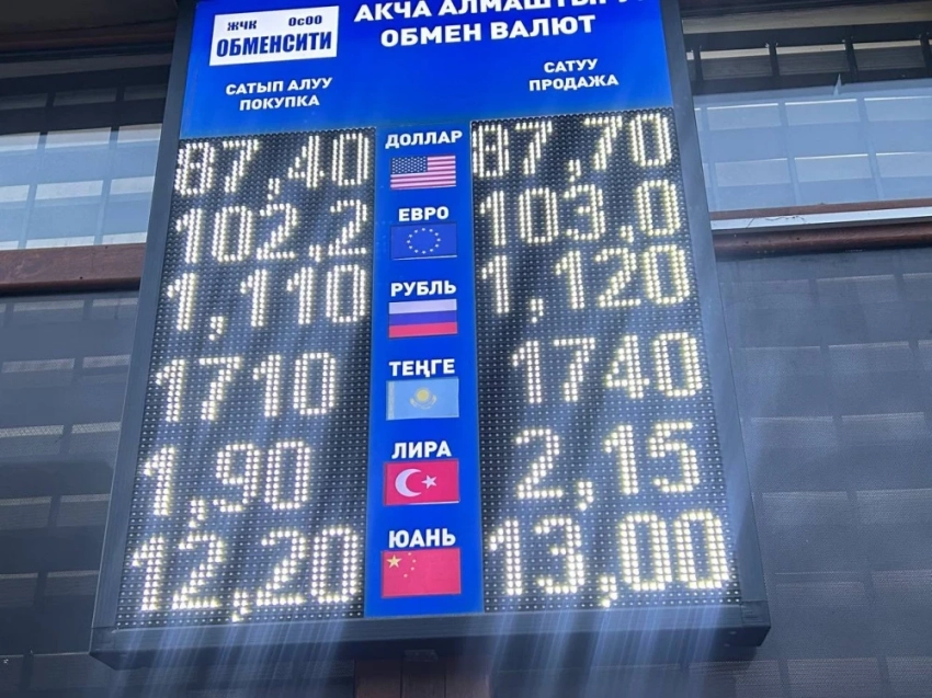 Курс валют на Моссовете 29 декабря: доллар и рубль подешевели