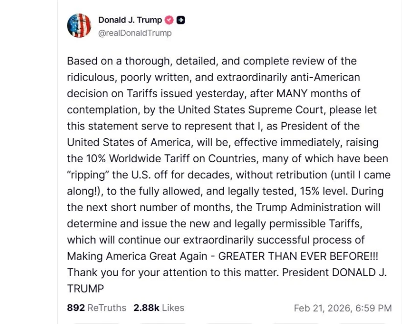 Дональд Трамп за сутки повысил пошлину для всего мира с 10 до 15 процентов