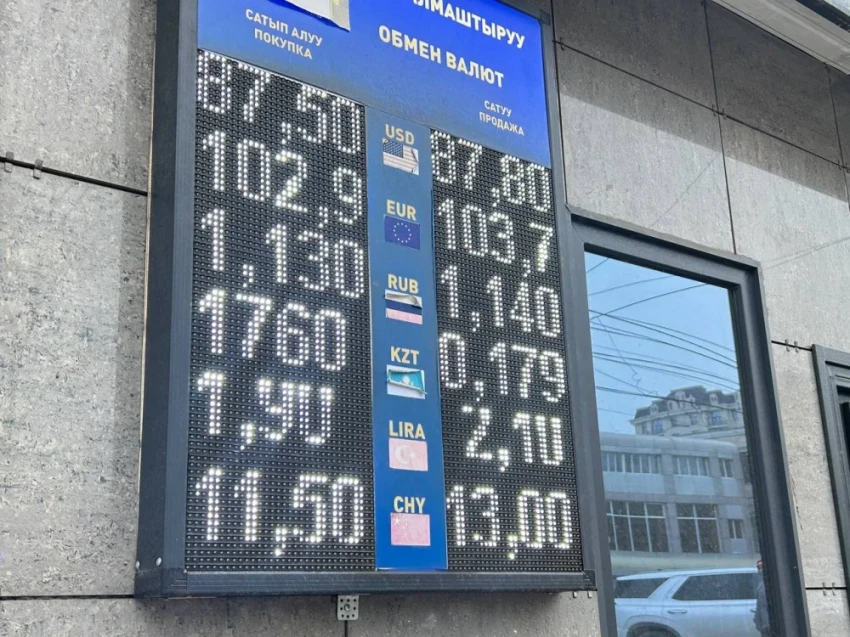 Обменный курс на Моссовете 24 февраля: какая из валют подешевела?