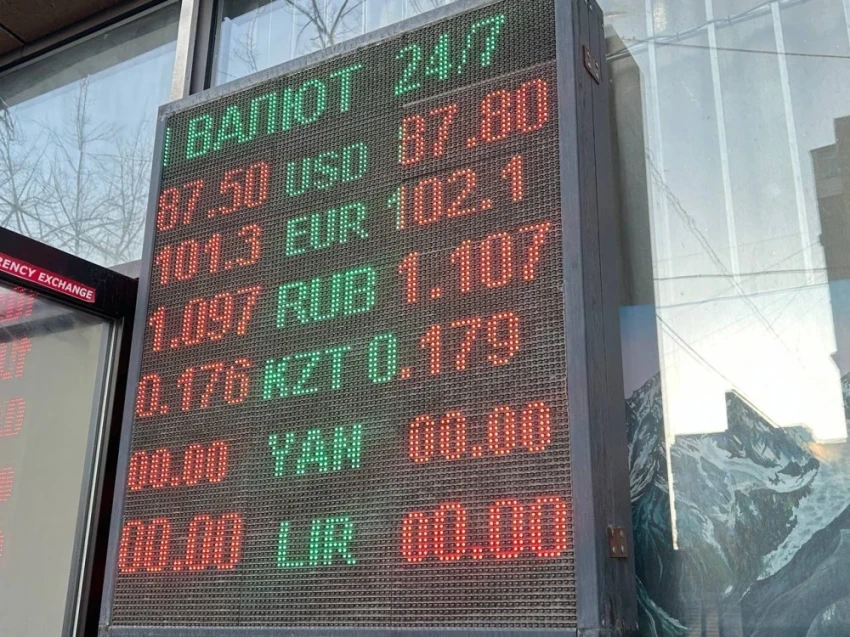 Обменный курс на Моссовете 12 марта: какая валюта вновь подешевела?