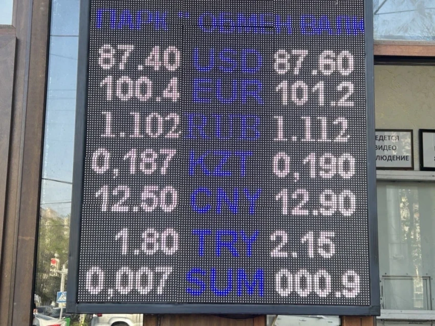 Курс валют на Моссовете 7 апреля: доллар подешевел